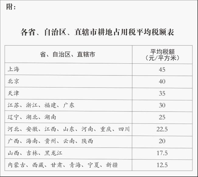 原文图片