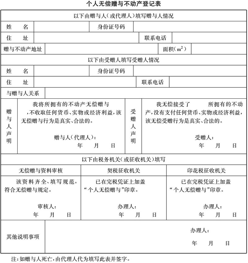原文图片