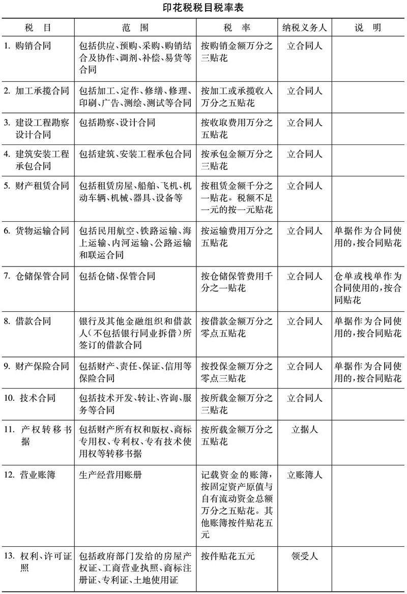 原文图片