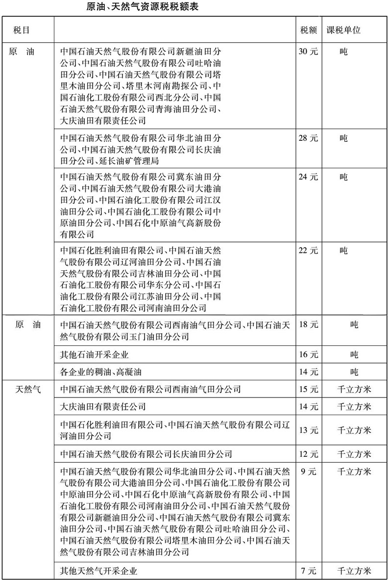 原文图片