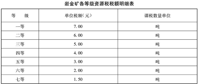 原文图片