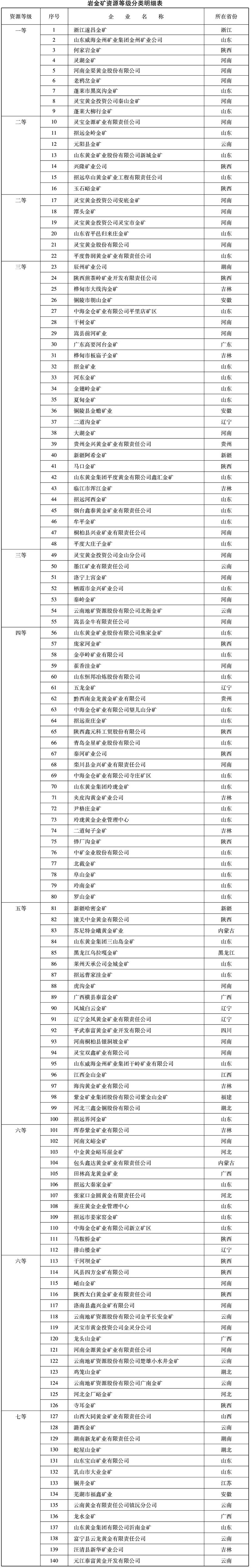原文图片