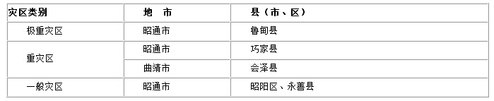 原文图片